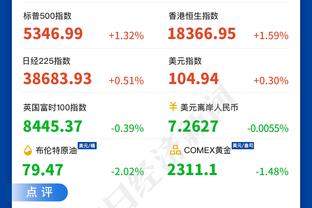 索博斯洛伊：感谢努涅斯的助攻 希望我们能一直保持第二的排名