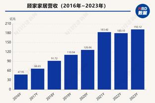 开云官网入口网址查询截图4